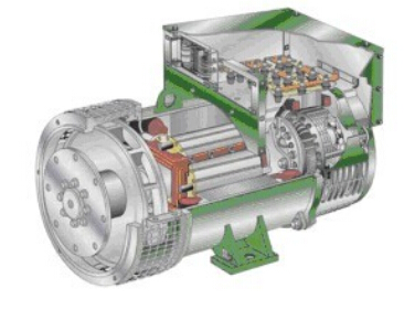 郧西发电机内部结构图